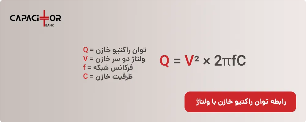 رابطه توان راکتیو خازن با ولتاژ
