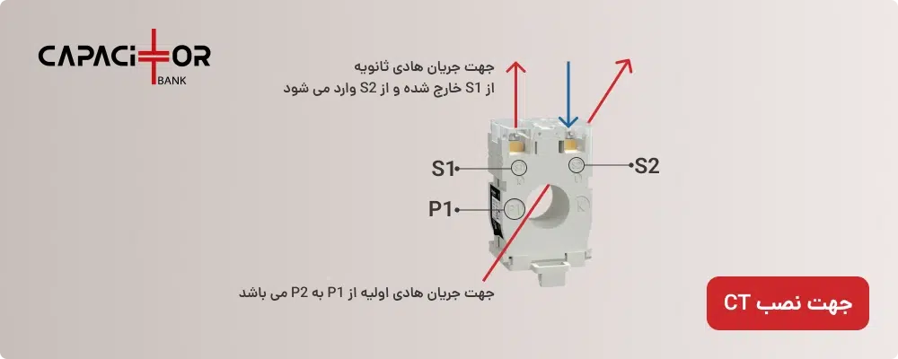 جهت نصب CT (ترانس جریان)