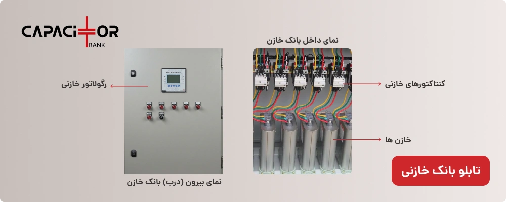 تابلو بانک خازنی چیست؟