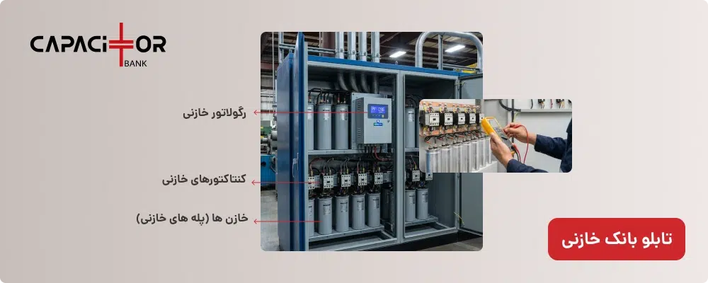تابلو بانک خازنی و حذف جریمه توان راکتیو