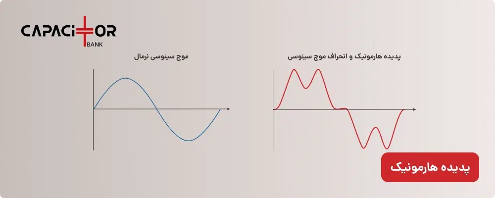هارمونیک در شبکه برق