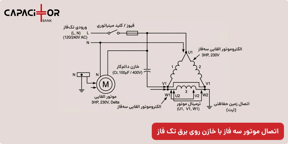 نقشه شماتیک اتصال خازن به موتور سه فاز برای راه اندازی با برق تک فاز
