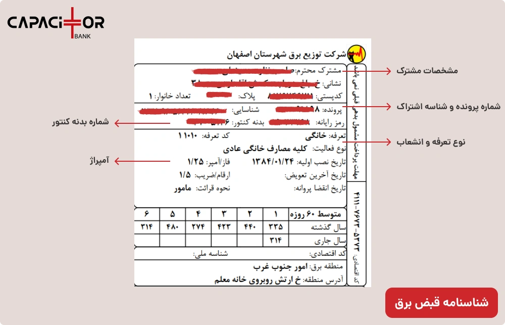 شناسنامه قبض برق