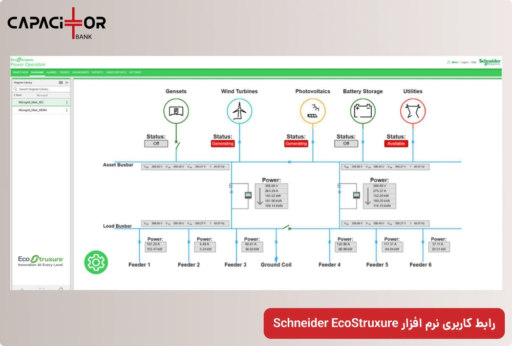 نرم افزار Schneider EcoStruxure
