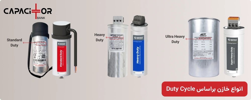 خازن سه فاز استاندارد، heavy duty و ultra heavy duty