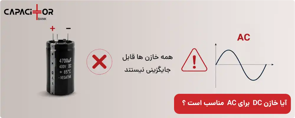 خازن DC را نمی توان به AC وصل کرد