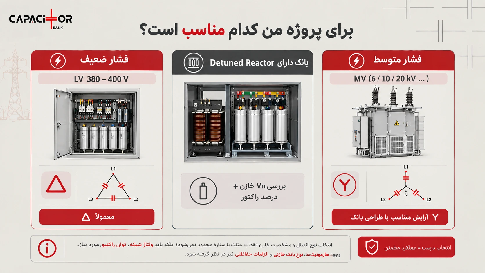 خازن سه فاز ستاره یا مثلث انتخاب کنم؟