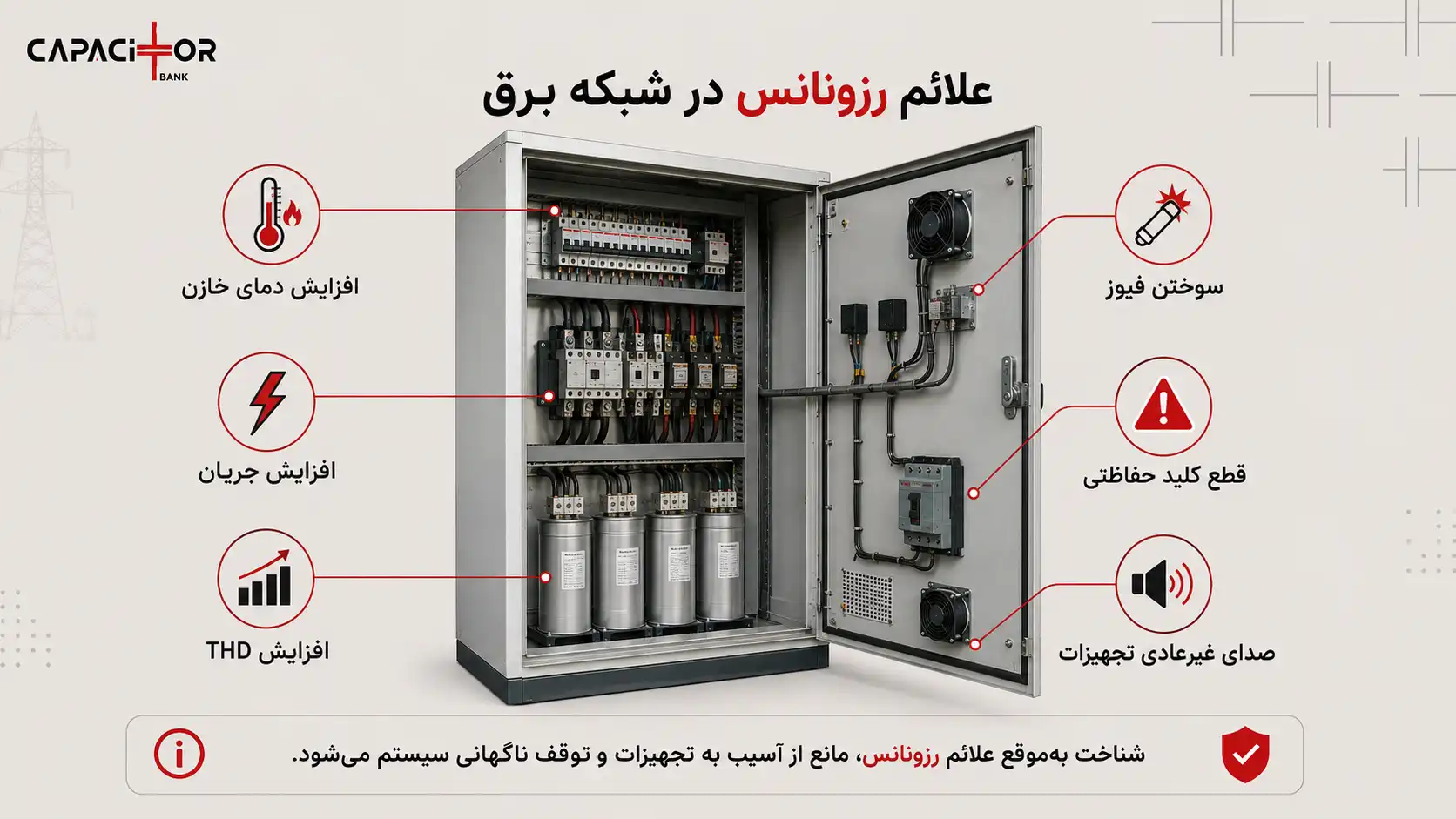 علائم رزونانس برق چیست