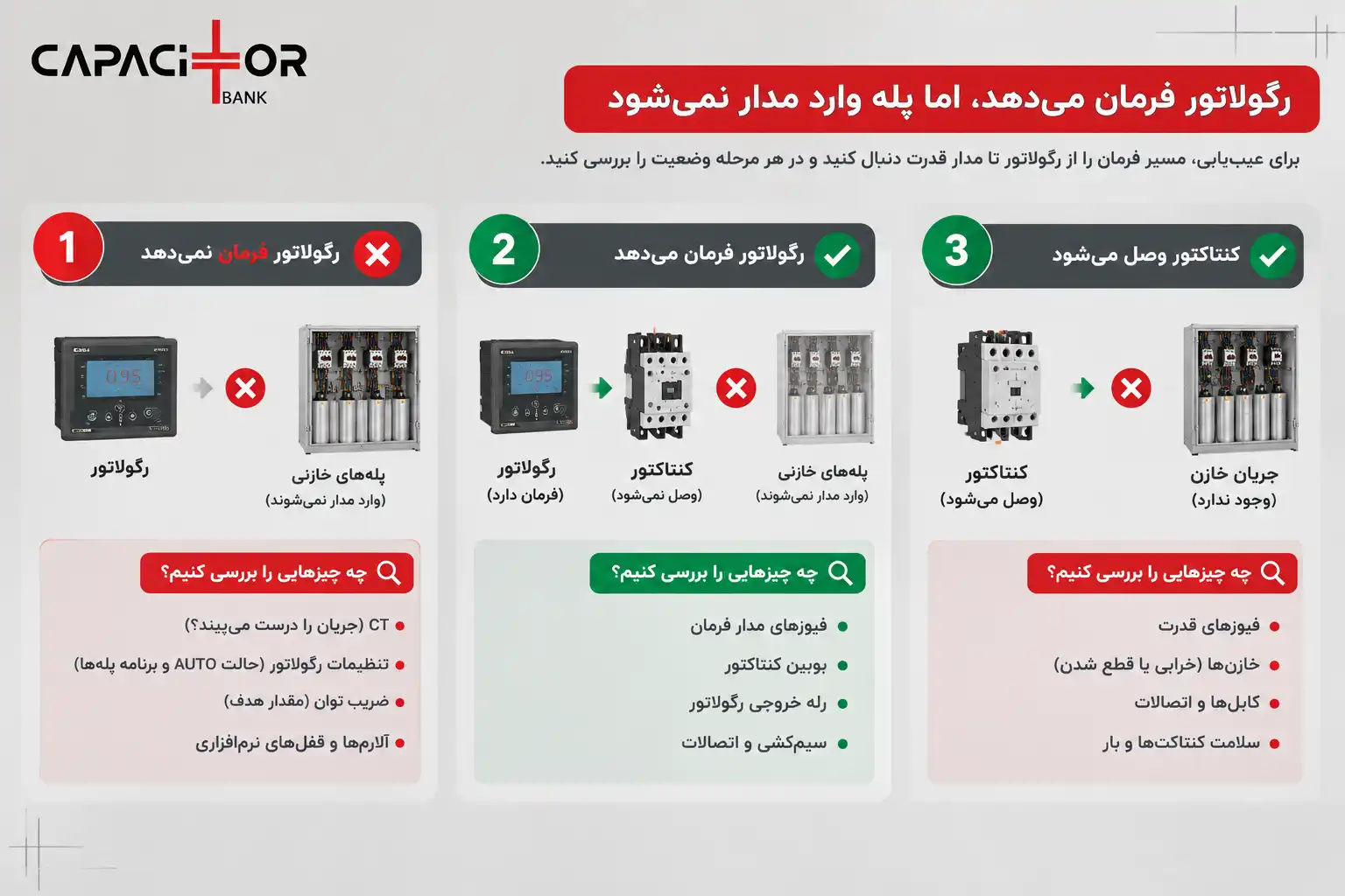 رگولاتور درست کار نمیکند