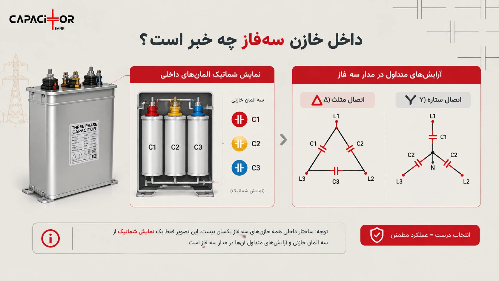 شماتیک داخلی خازن سه فاز